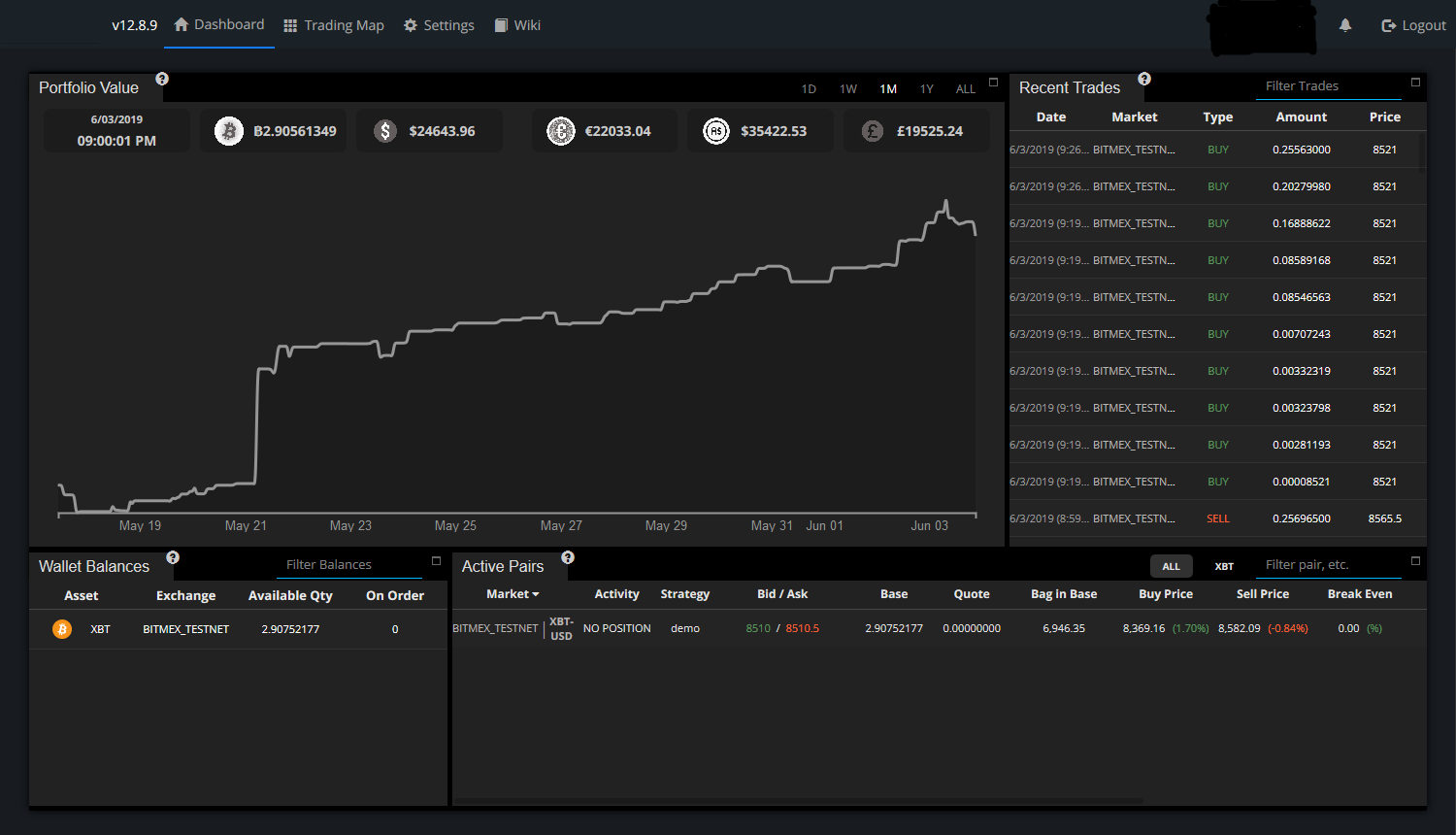 Coinbot dashboard